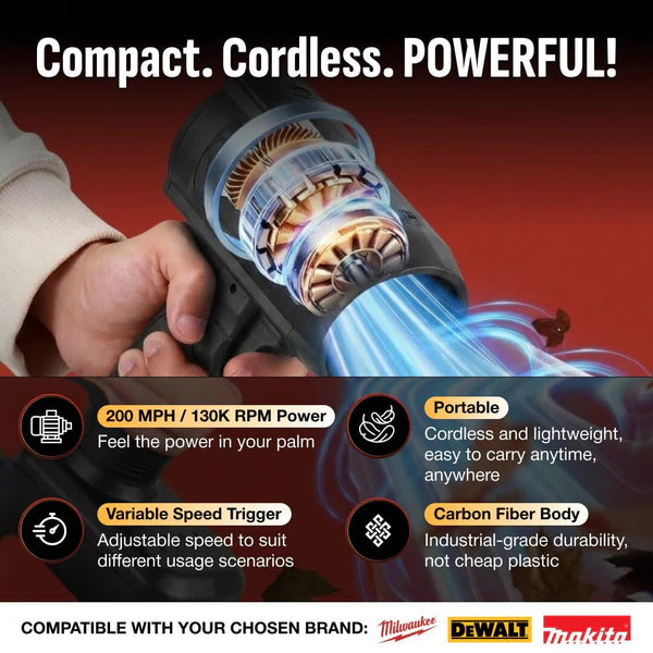 Jet Blower with Charger (2 Battery)