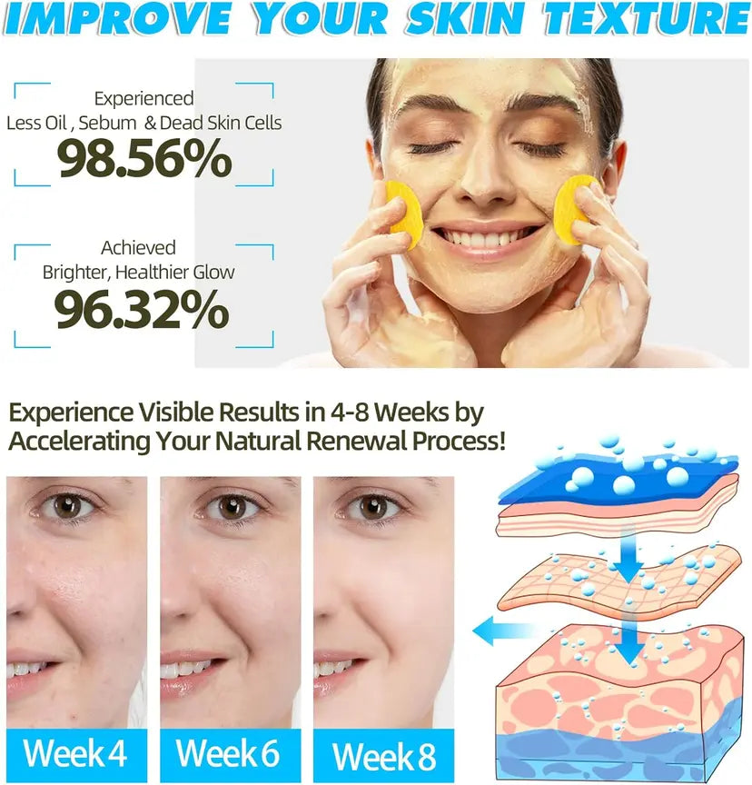 Turmeric and Kojic Acid Pads